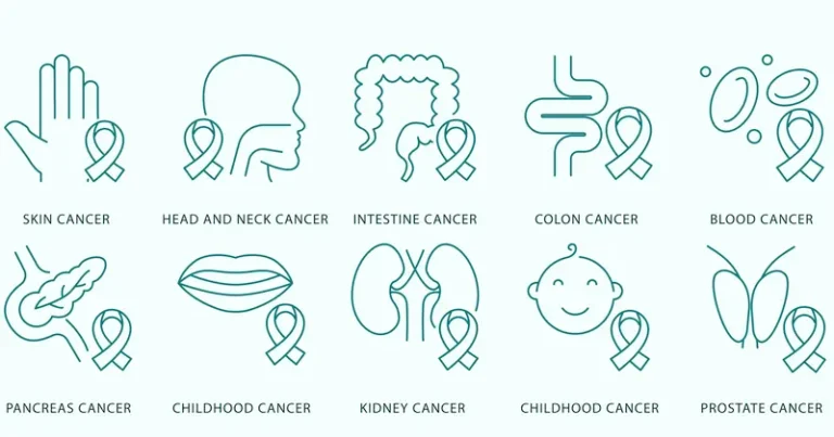 Diverse vormen van kanker