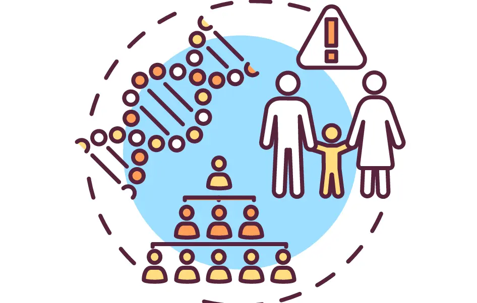 Genetic predisposition
